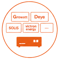 Wide Compatibility.png