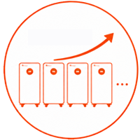 High Scalability1 2.png
